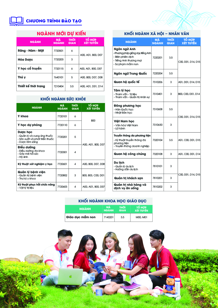 cac-nganh-xet-tuyen-hoc-ba-dai-hoc